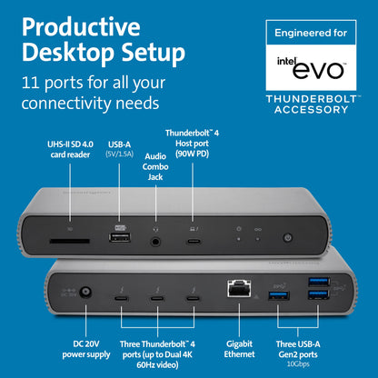 Kensington Thunderbolt 4 Docking Station